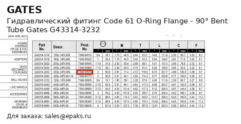 Gates G43314-3232