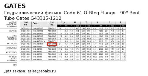 Gates G43315-1212