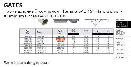 Gates G45200-0608