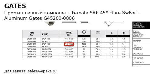 Gates G45200-0806