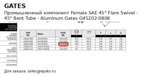 Gates G45202-0808