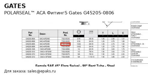 Gates G45205-0806