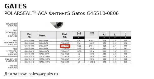 Gates G45510-0806