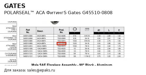 Gates G45510-0808