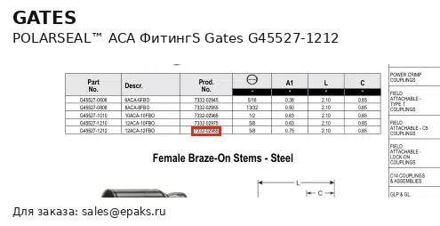 Gates G45527-1212