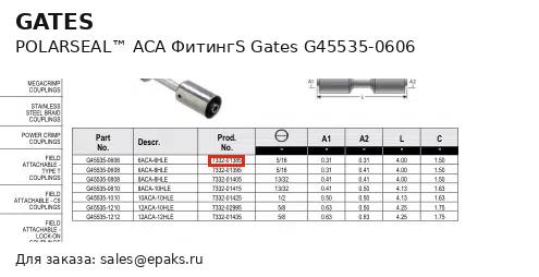 Gates G45535-0606