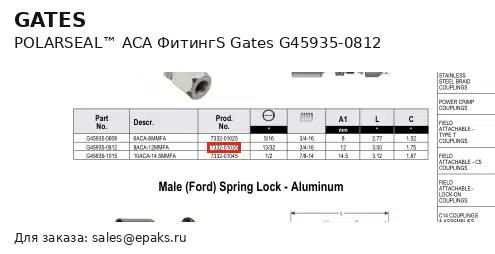 Gates G45935-0812