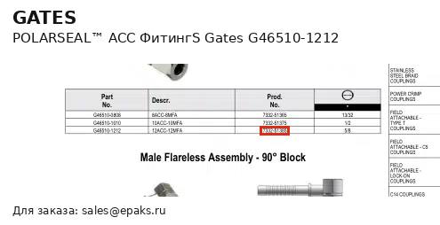 Gates G46510-1212