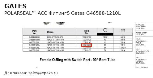 Gates G46588-1210L
