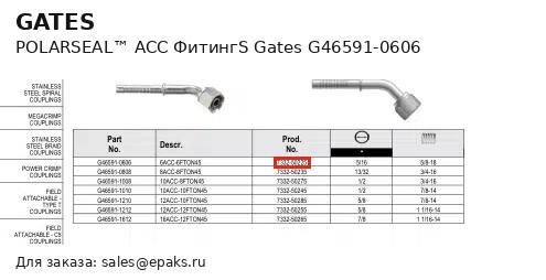 Gates G46591-0606