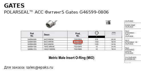 Gates G46599-0806