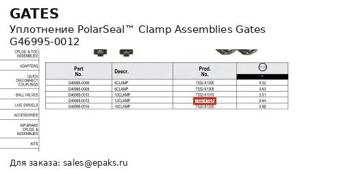 Gates G46995-0012