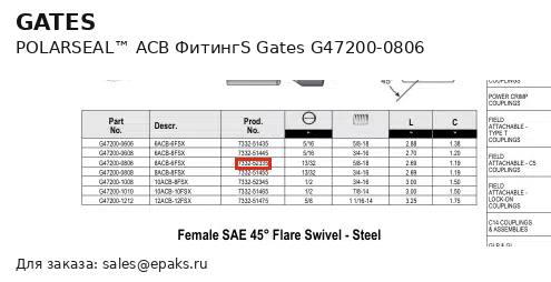 Gates G47200-0806