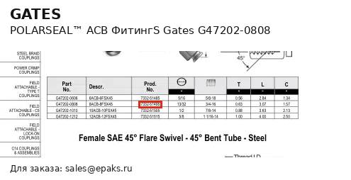 Gates G47202-0808