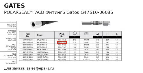 Gates G47510-0608S
