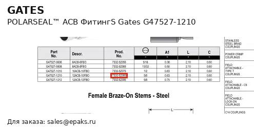 Gates G47527-1210
