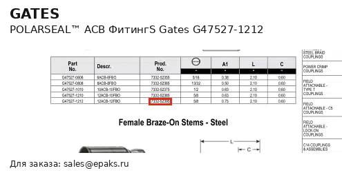Gates G47527-1212