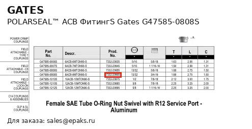 Gates G47585-0808S