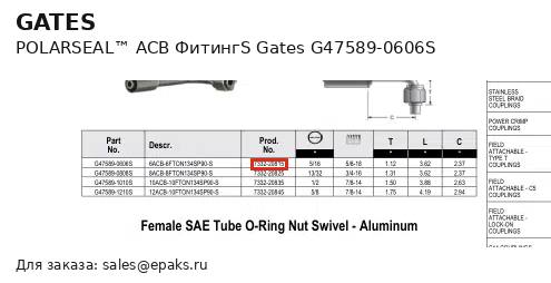 Gates G47589-0606S