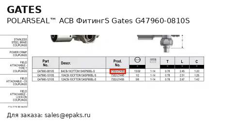 Gates G47960-0810S