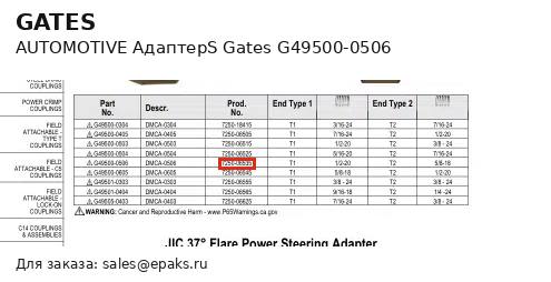 Gates G49500-0506