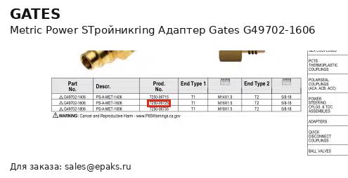 Gates G49702-1606