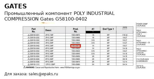 Gates G58100-0402