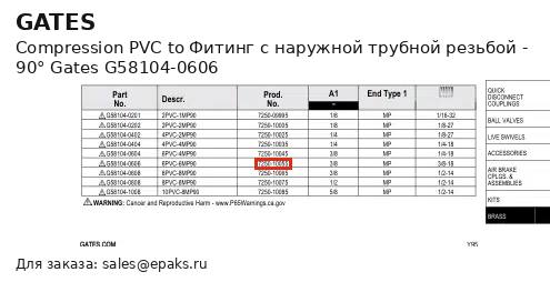 Gates G58104-0606