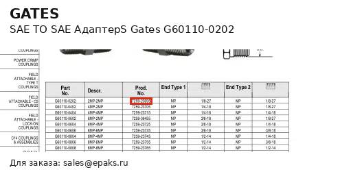 Gates G60110-0202