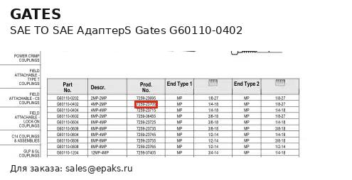 Gates G60110-0402