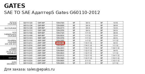 Gates G60110-2012