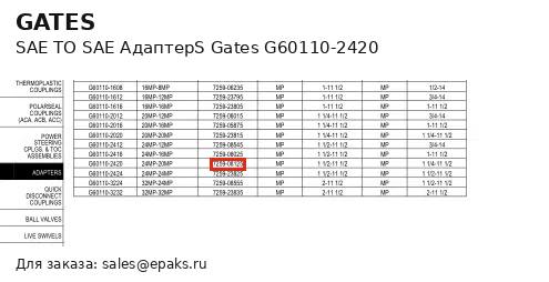 Gates G60110-2420