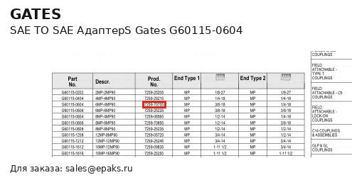Gates G60115-0604