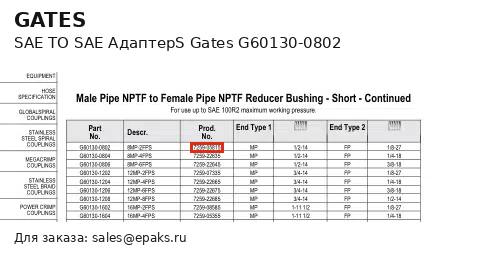 Gates G60130-0802