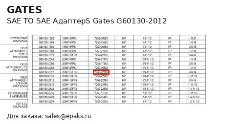Gates G60130-2012