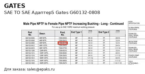 Gates G60132-0808