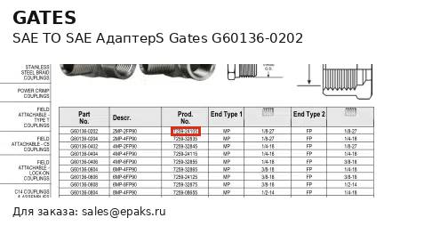 Gates G60136-0202