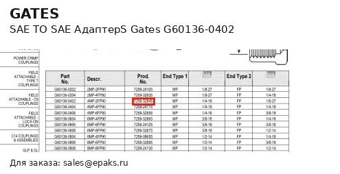 Gates G60136-0402
