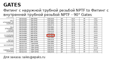 Gates G60136-0804