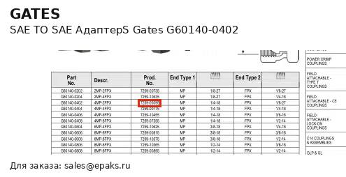 Gates G60140-0402