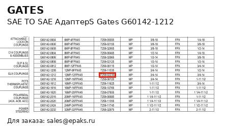 Gates G60142-1212