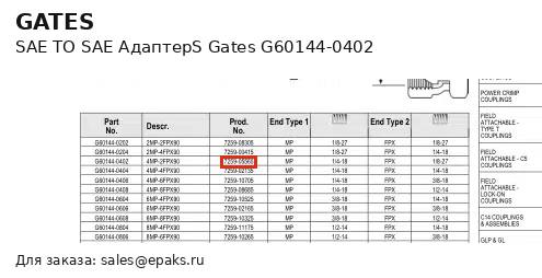 Gates G60144-0402