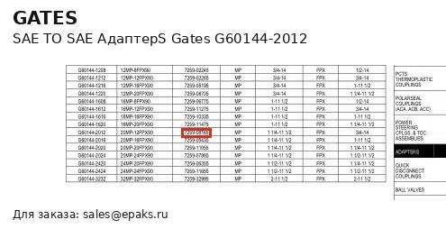Gates G60144-2012