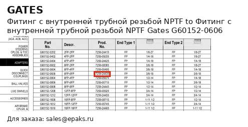 Gates G60152-0606