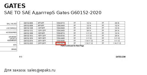 Gates G60152-2020
