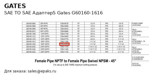 Gates G60160-1616