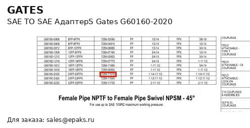 Gates G60160-2020