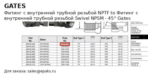 Gates G60162-0202