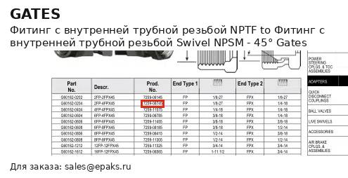 Gates G60162-0204