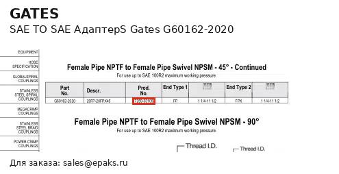 Gates G60162-2020